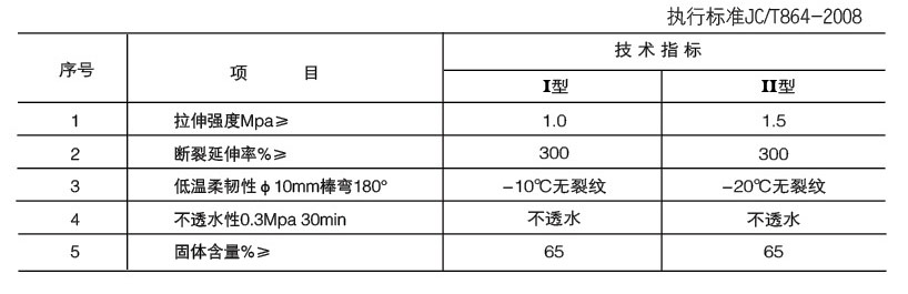 高弹厚质(zhì)丙烯酸酯防水涂料5